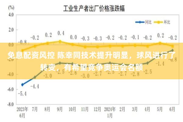 免息配资风控 陈幸同技术提升明显，球风进行了转变，有希望竞争奥运会名额